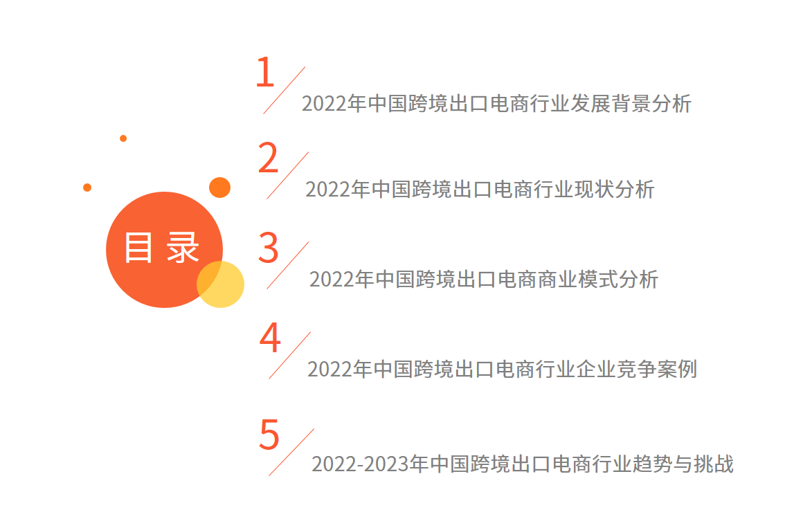 2022-2023年中国跨境出口电商行业发展现状与典型案例研究报告