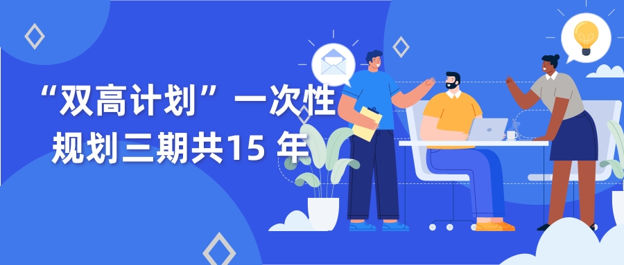 “双高计划”是国家在职业教育领域的重要制度设计:一次性规划三期共15 年